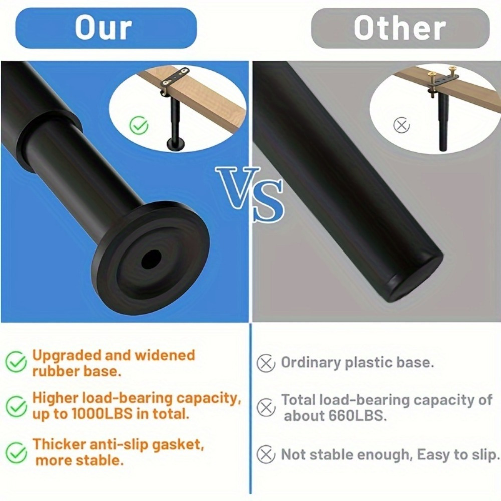 Regulowany zakres wysokości: 4 – Canopy Bed Frame Metal Queen recenzja i cena